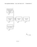 CARRIER GROUP APPORTIONMENT FOR A SATELLITE COMMUNICATIONS SYSTEM diagram and image