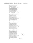 CARRIER GROUP APPORTIONMENT FOR A SATELLITE COMMUNICATIONS SYSTEM diagram and image