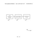 CARRIER GROUP APPORTIONMENT FOR A SATELLITE COMMUNICATIONS SYSTEM diagram and image