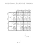 CARRIER GROUP APPORTIONMENT FOR A SATELLITE COMMUNICATIONS SYSTEM diagram and image