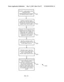 CARRIER GROUP APPORTIONMENT FOR A SATELLITE COMMUNICATIONS SYSTEM diagram and image