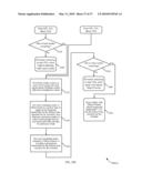 CARRIER GROUP APPORTIONMENT FOR A SATELLITE COMMUNICATIONS SYSTEM diagram and image