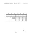 TRAFFIC CLASS POOL SIZING FOR A SATELLITE COMMUNICATIONS SYSTEM diagram and image