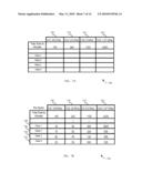 TRAFFIC CLASS POOL SIZING FOR A SATELLITE COMMUNICATIONS SYSTEM diagram and image