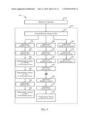 TRAFFIC CLASS POOL SIZING FOR A SATELLITE COMMUNICATIONS SYSTEM diagram and image