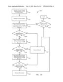 TRAFFIC CLASS POOL SIZING FOR A SATELLITE COMMUNICATIONS SYSTEM diagram and image