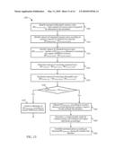 TRAFFIC CLASS POOL SIZING FOR A SATELLITE COMMUNICATIONS SYSTEM diagram and image