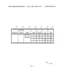 TERMINAL SLOT ASSIGNMENT FOR A SATELLITE COMMUNICATIONS SYSTEM diagram and image