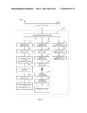 TERMINAL SLOT ASSIGNMENT FOR A SATELLITE COMMUNICATIONS SYSTEM diagram and image