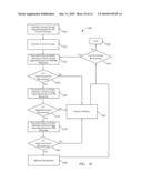 TERMINAL SLOT ASSIGNMENT FOR A SATELLITE COMMUNICATIONS SYSTEM diagram and image