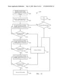 TERMINAL SLOT ASSIGNMENT FOR A SATELLITE COMMUNICATIONS SYSTEM diagram and image