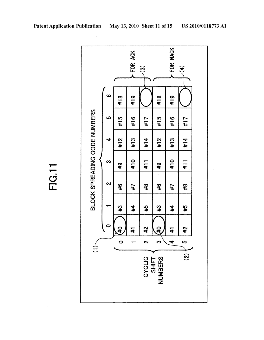 USER DEVICE, BASE STATION, AND METHOD - diagram, schematic, and image 12