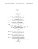 METHOD FOR RANDOM ACCESS IN WIRELESS COMMUNICATION SYSTEM, WIRELESS COMMUNICATION SYSTEM, WIRELESS TERMINAL, AND BASE STATION UNIT diagram and image