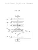 METHOD FOR RANDOM ACCESS IN WIRELESS COMMUNICATION SYSTEM, WIRELESS COMMUNICATION SYSTEM, WIRELESS TERMINAL, AND BASE STATION UNIT diagram and image