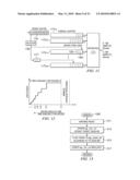 SYSTEMS, PROCESSES AND INTEGRATED CIRCUITS FOR IMPROVED PACKET SCHEDULING OF MEDIA OVER PACKET diagram and image