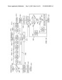 SYSTEMS, PROCESSES AND INTEGRATED CIRCUITS FOR IMPROVED PACKET SCHEDULING OF MEDIA OVER PACKET diagram and image