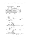 SYSTEMS, PROCESSES AND INTEGRATED CIRCUITS FOR IMPROVED PACKET SCHEDULING OF MEDIA OVER PACKET diagram and image