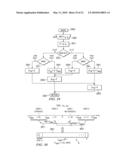 SYSTEMS, PROCESSES AND INTEGRATED CIRCUITS FOR IMPROVED PACKET SCHEDULING OF MEDIA OVER PACKET diagram and image