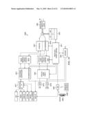 SYSTEMS, PROCESSES AND INTEGRATED CIRCUITS FOR IMPROVED PACKET SCHEDULING OF MEDIA OVER PACKET diagram and image