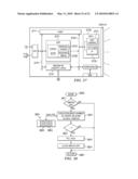 SYSTEMS, PROCESSES AND INTEGRATED CIRCUITS FOR IMPROVED PACKET SCHEDULING OF MEDIA OVER PACKET diagram and image