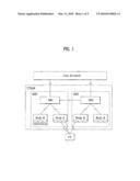 COMMUNICATING DATA BLOCK IN WIRELESS COMMUNICATION SYSTEM diagram and image