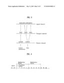 COMMUNICATING DATA BLOCK IN WIRELESS COMMUNICATION SYSTEM diagram and image