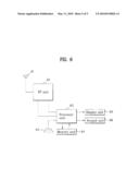 COMMUNICATING DATA BLOCK IN WIRELESS COMMUNICATION SYSTEM diagram and image