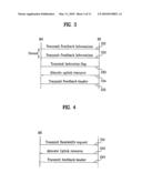 METHOD OF TRANSMITTING FEEDBACK INFORMATION IN AN ORTHOGONAL FREQUENCY DIVISION MULTIPLEXING (OFDM)/ OFDM ACCESS (OFDMA) MOBILE COMMUNICATION SYSTEM diagram and image