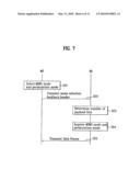 METHOD OF TRANSMITTING FEEDBACK INFORMATION IN AN ORTHOGONAL FREQUENCY DIVISION MULTIPLEXING (OFDM)/ OFDM ACCESS (OFDMA) MOBILE COMMUNICATION SYSTEM diagram and image