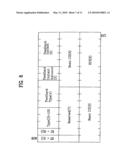 METHOD OF TRANSMITTING FEEDBACK INFORMATION IN AN ORTHOGONAL FREQUENCY DIVISION MULTIPLEXING (OFDM)/ OFDM ACCESS (OFDMA) MOBILE COMMUNICATION SYSTEM diagram and image