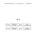 METHOD OF TRANSMITTING FEEDBACK INFORMATION IN AN ORTHOGONAL FREQUENCY DIVISION MULTIPLEXING (OFDM)/ OFDM ACCESS (OFDMA) MOBILE COMMUNICATION SYSTEM diagram and image