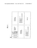 METHOD OF TRANSMITTING FEEDBACK INFORMATION IN AN ORTHOGONAL FREQUENCY DIVISION MULTIPLEXING (OFDM)/ OFDM ACCESS (OFDMA) MOBILE COMMUNICATION SYSTEM diagram and image