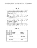 METHOD OF TRANSMITTING FEEDBACK INFORMATION IN AN ORTHOGONAL FREQUENCY DIVISION MULTIPLEXING (OFDM)/ OFDM ACCESS (OFDMA) MOBILE COMMUNICATION SYSTEM diagram and image