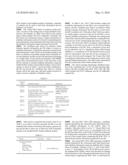 METHOD OF TRANSMITTING FEEDBACK INFORMATION IN AN ORTHOGONAL FREQUENCY DIVISION MULTIPLEXING (OFDM)/ OFDM ACCESS (OFDMA) MOBILE COMMUNICATION SYSTEM diagram and image