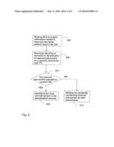 Method and Arrangement in a Telecommunication System diagram and image