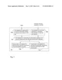 Method and Arrangement in a Telecommunication System diagram and image