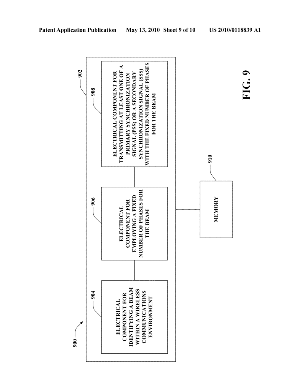 CONVEYING INFORMATION THROUGH PHASE OFFSET ON PSS RELATIVE TO DL-RS - diagram, schematic, and image 10