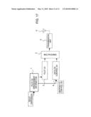 PILOT ARRANGEMENT METHOD IN MOBILE RADIO COMMUNICATION SYSTEM AND TRANSMITTER/RECEIVER ADOPTING SAME diagram and image