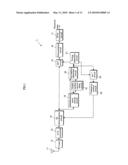 OFDM RECEIVING DEVICE AND OFDM RECEIVING METHOD diagram and image