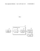 OFDM RECEIVING DEVICE AND OFDM RECEIVING METHOD diagram and image