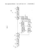 OFDM RECEIVING DEVICE AND OFDM RECEIVING METHOD diagram and image