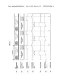 OFDM RECEIVING DEVICE AND OFDM RECEIVING METHOD diagram and image