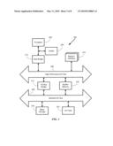 Facilitating Transition of Network Operations from IP Version 4 to IP Version 6 diagram and image