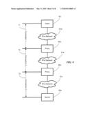 Facilitating Transition of Network Operations from IP Version 4 to IP Version 6 diagram and image