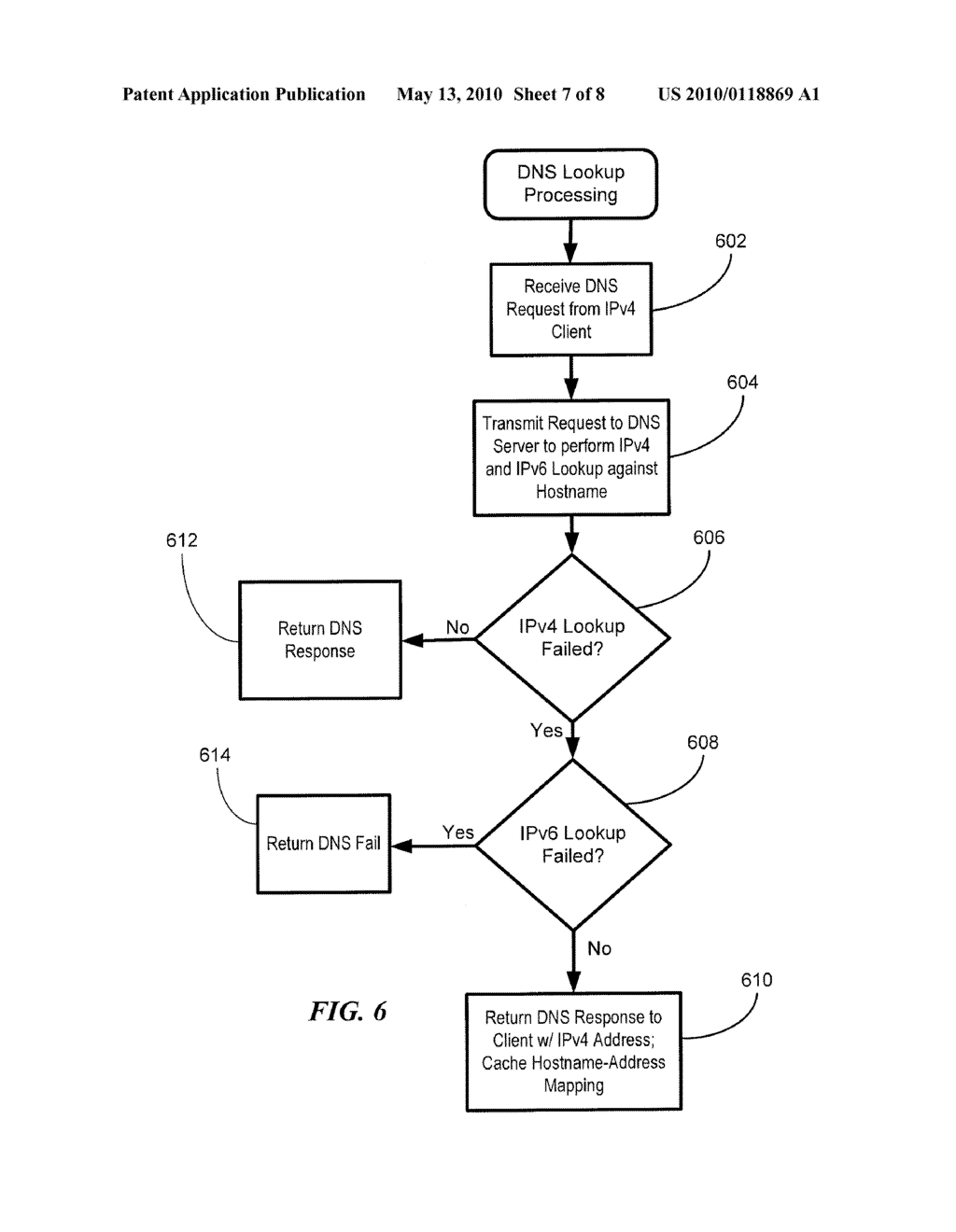 Facilitating Transition of Network Operations from IP Version 4 to IP Version 6 - diagram, schematic, and image 08