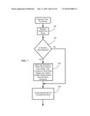 Facilitating Transition of Network Operations from IP Version 4 to IP Version 6 diagram and image