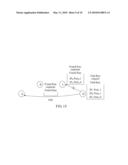 METHOD, SYSTEM AND PEER DEVICE FOR MESSAGE ROUTING diagram and image