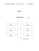 INTERCONNECTING NETWORK PROCESSORS WITH HETEROGENEOUS FABRICS diagram and image