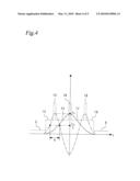 SEMICONDUCTOR LASER DEVICE diagram and image