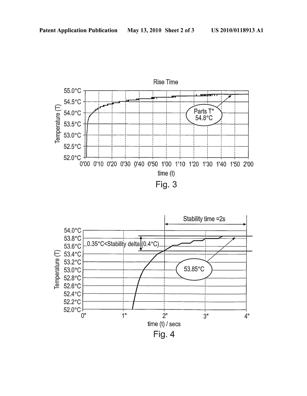 METHOD AND APPARATUS FOR RAPID TEMPERATURE MEASUREMENT - diagram, schematic, and image 03